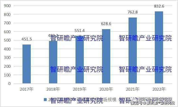 盘实现进口数量3806万个同比增长183%AG真人国际中国键盘行业：2021年我国键(图2)